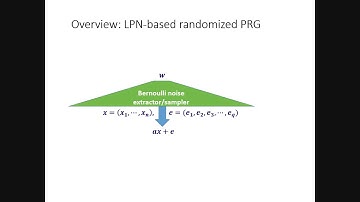 Pseudorandom Functions in Almost Constant Depth from Low-Noise LPN