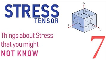 Things you probably don