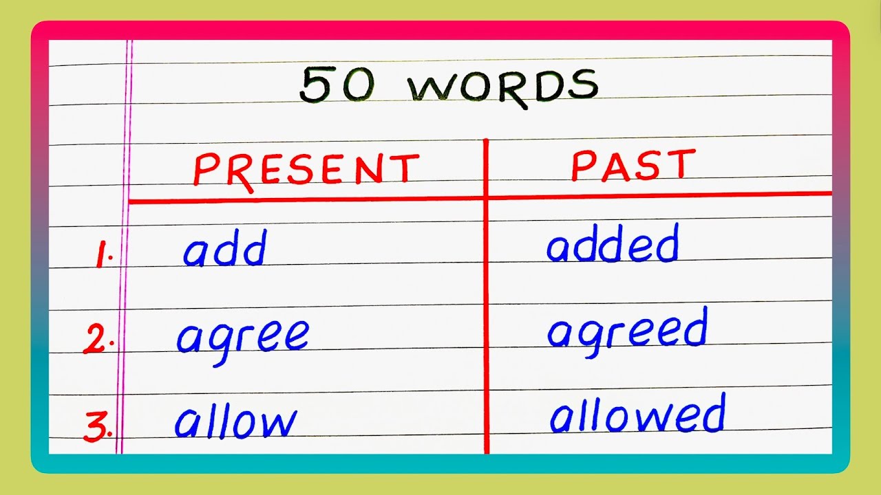50 Present Past | 50 Present Past Words | 50 Present Past Forms | Updated Video