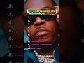 ChatGPT lowkey pmo 😭🙏 #musicreview #rap