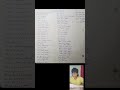 TECHNICAL ENGLISH - REGULAR AND IRREGULAR VERB ASSIGMET REVIEW - ANGEE PEÑA