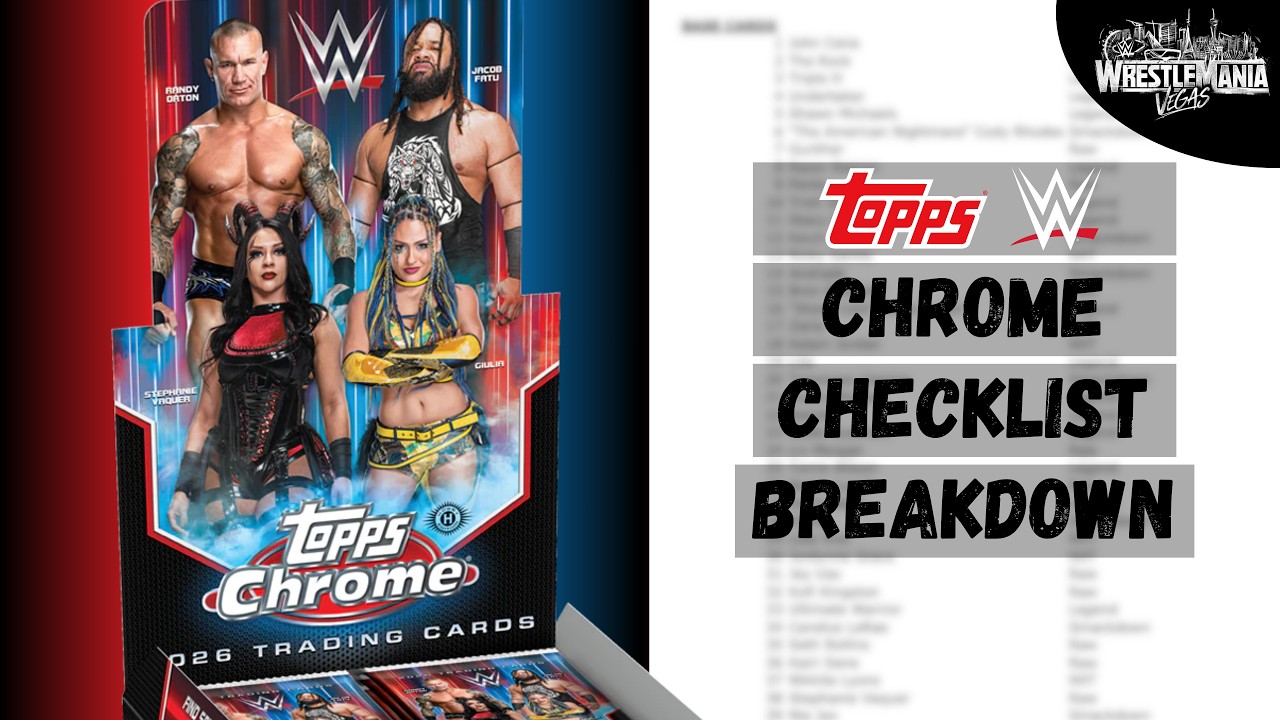 TOPPS CHROME WWE CHECKLIST BREAKDOWN! 🚨🚨🚨