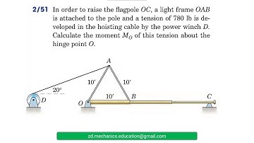 034 Engineering Mechanics : Statics (Ch 2 )/ Solved Problems / ( الميكانيك الهندسي ) حل مسائل ستاتيك