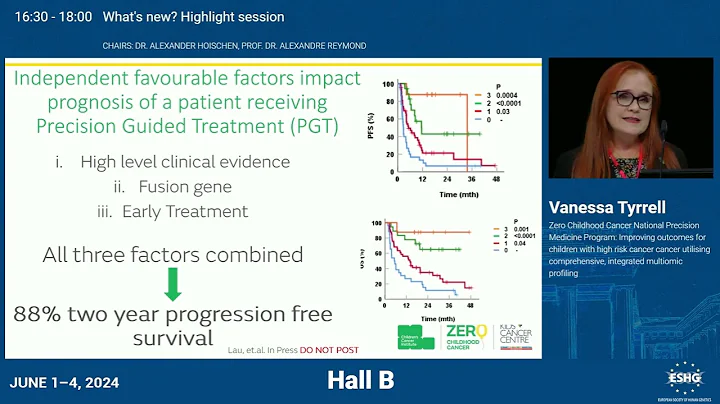 PL03.1 - Zero Childhood Cancer National Precision Medicine Program: Improving outcomes for child...