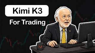 Kimi K3 + MCP = King of Algo Trading!