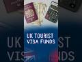 UK Visit Visa Funds Requirement: Full Breakdown 2025 #ukvisitvisa