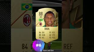 Top 10 Goalkeepers In Fifa 07