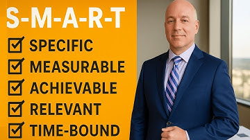 Align Organizational Goals with Quality Objectives | TQM Strategy & SMART Goals (Chapter 36)