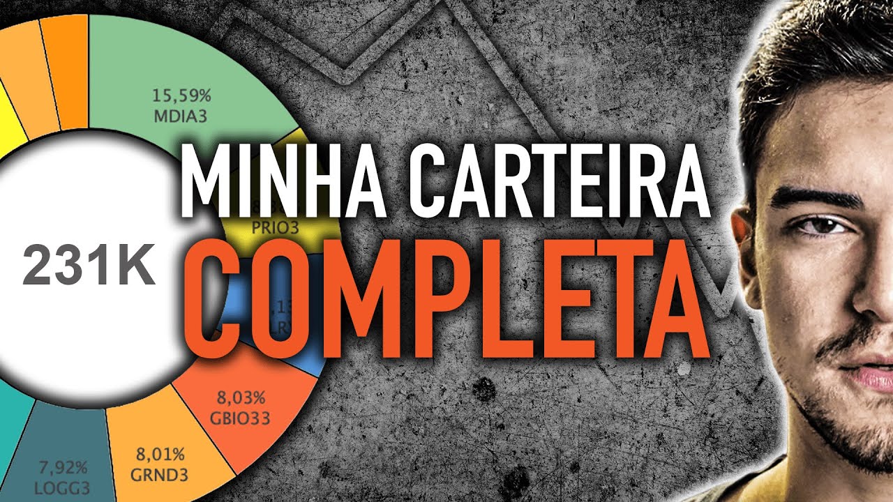 Como eu invisto meu patrimônio de 200 mil reais? ações natura