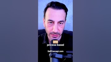 The Power of the Self-Concept Model