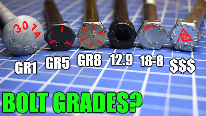 Discover the Strongest Bolt Grades and Dyno Test Results