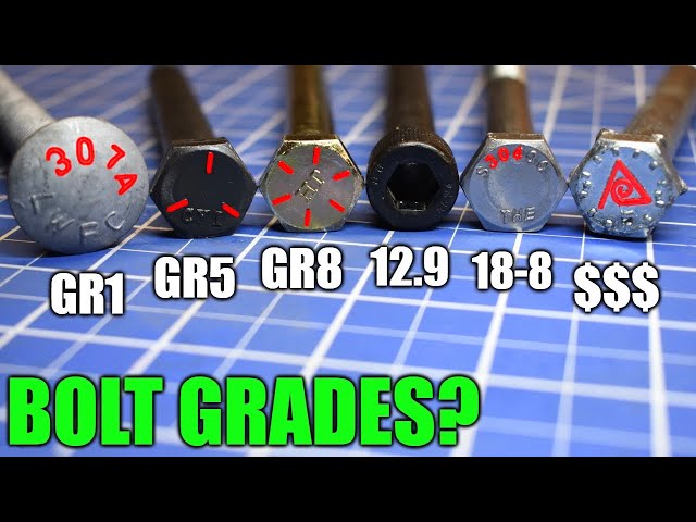 Grade of sale bolt