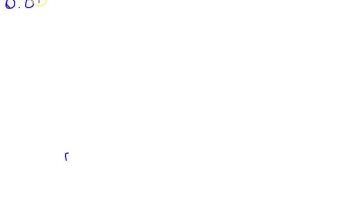 Find the pH of a weak acid solution using RICE method