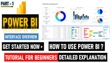 " POWER BI " Tutorial video for beginners. Exploring the POWER BI desktop Interface.