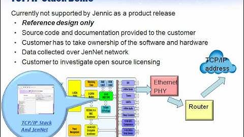 Jennic TCPIP Gateway.wmv