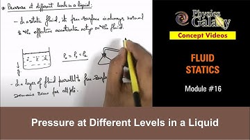 Class 11 Physics | Fluid Statics | #16 Pressure at Different Levels in a Liquid | For JEE & NEET