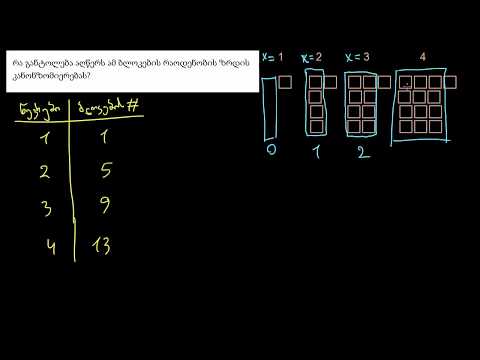 ამოცანები მიმდევრობაზე: ზრდის კანონზომიერება