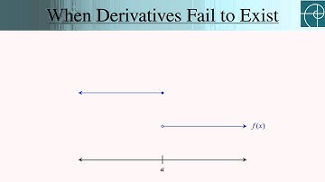 When Derivatives Fail to Exist