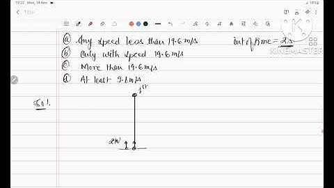 PYQ- A man throws balls with the same speed vertically upwards one after the other at an interval