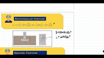 Ultimate Bearing Capacity For Shallow Foundation (Concept) Part 3