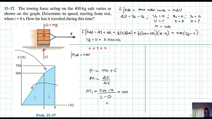 15–17 Kinetics of a Particle: Impulse and Momentum (Chapter 15: Hibbeler Dynamics) Benam Academy