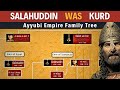 Exploring salahuddin ayyubis family tree  untold kurd history islamic history in urdu