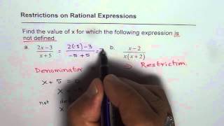 How to Find Restrictions on Rational Expressions