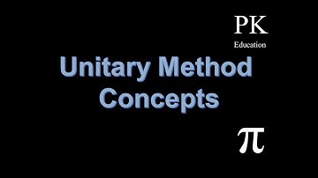 Unitary Method Part 3, NRB, RBB, ADBL, Loksewa Preparation