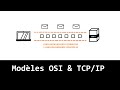 Comprendre les modèles OSI et TCP/IP