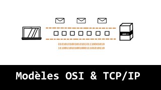 Comprendre les modèles OSI et TCP/IP