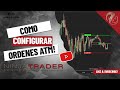 Como configurar Ordenes ATM en NinjaTrader 8. / Stop Loss, Take Profit y Auto BreakEven