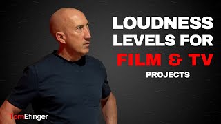 Sound Mixing for Film, Loudness