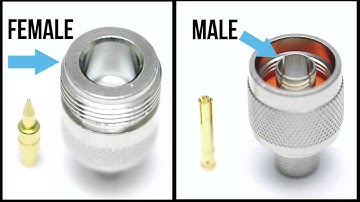 What Is A Reverse Polarity N Series Female Connector