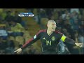 Todos los Goles - Mundial Sub20 Colombia 2011