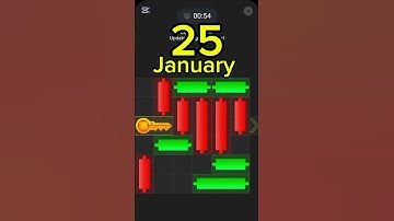 Mini Game Hamster 25 January puzzle 100% solved | #hamsterkombat #game #puzzle