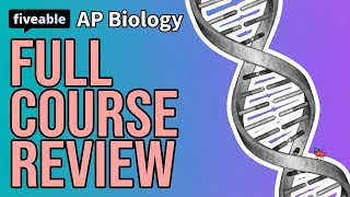 AP Biology CRAM – Full Course Review