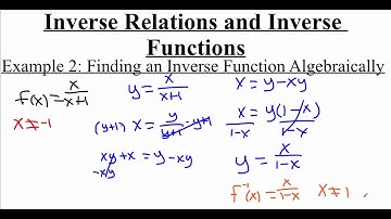 1.5.2 Inverse Relations and Inverse Functions