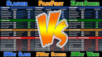 NBA 2K20: The Small Forward FIX