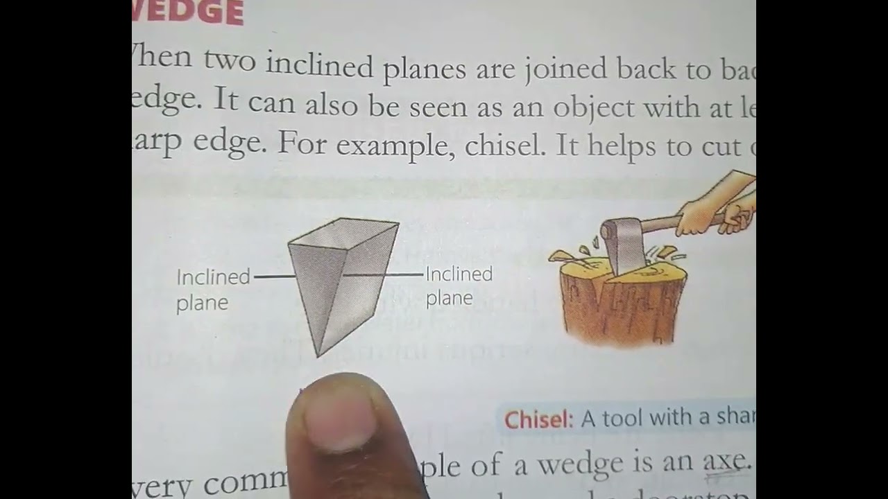 Wedge meaning in hindi | Wedge means 