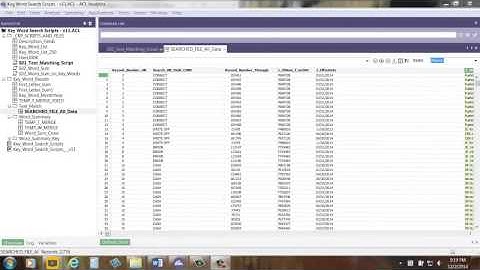 L10 – ACL Word Analytics