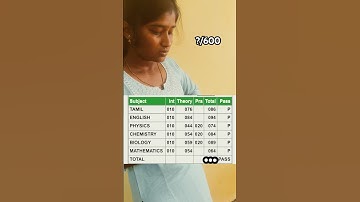 12th result #deepikaselvan