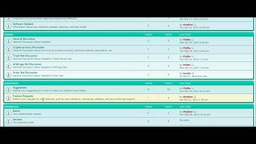 Auto Trading on: Cryptsy, Poloinex, Bittrex, Bitstamp, BTC-E, Huobi, CEX.IO,ANX, CAMPBX