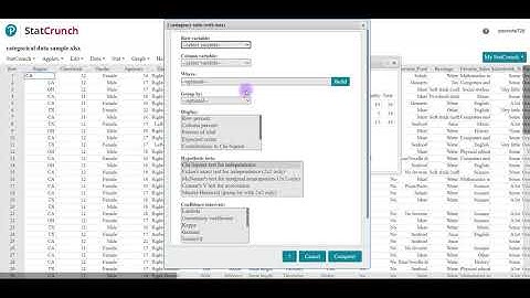 Contingency Tables in StatCrunch
