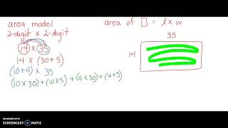 Multiplying 2-digit x 2-digit using area model
