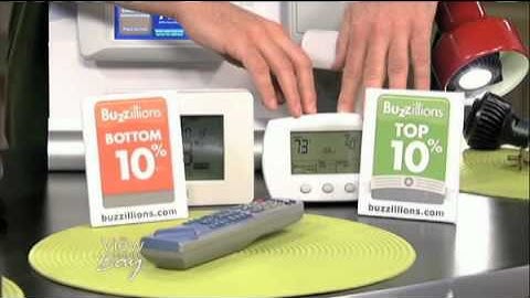 Way Basics Storage Cube on ABC