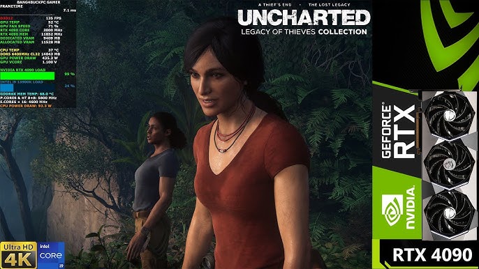 Uncharted: The Lost Legacy, Patch 1.4, Optimized Settings