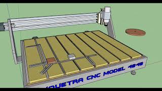 CNC Zeroing to a Circle