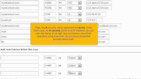 How to manage DNS zones in WHM - Canadian Web Hosting