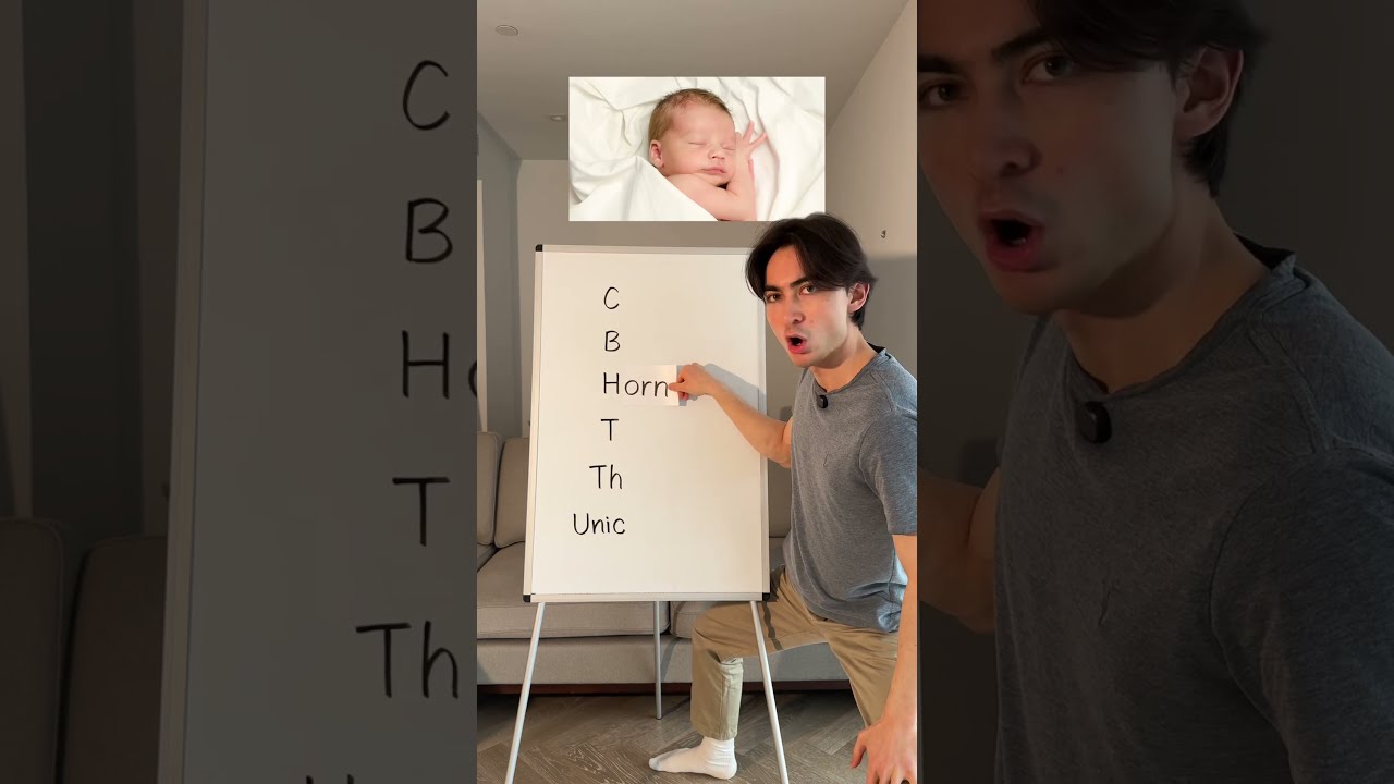 Words Ending In Orn English