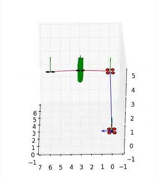 Quadcopter Simulation in Python - Window at 30 degrees - YouTube